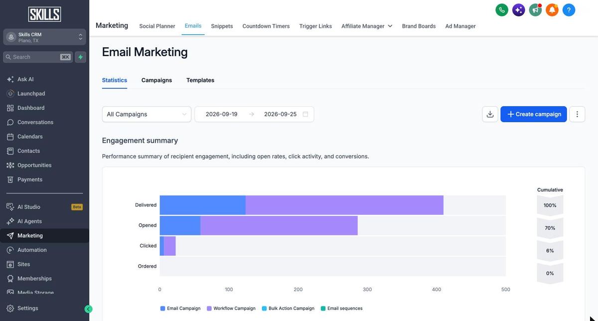 Email engagement report in SKILLS